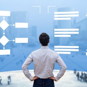 Quy trình triển khai ERP: Xây dựng quy trình triển khai ERP hiệu quả trong doanh nghiệp